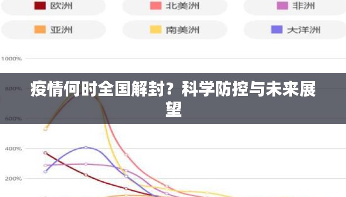 疫情何时全国解封？科学防控与未来展望