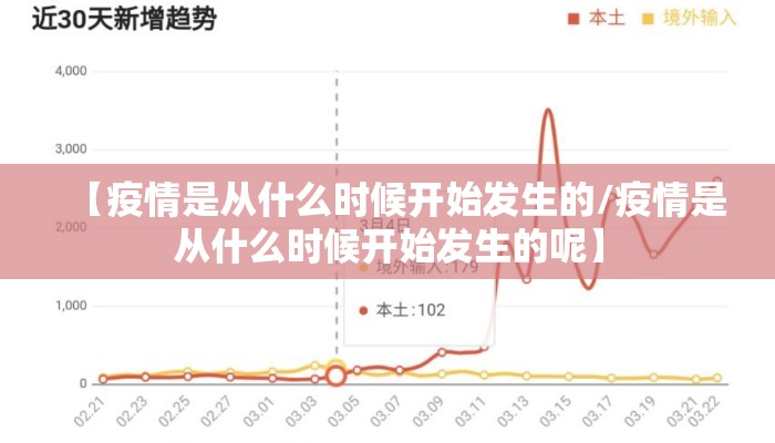【疫情是从什么时候开始发生的/疫情是从什么时候开始发生的呢】