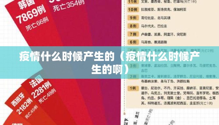 疫情什么时候产生的（疫情什么时候产生的啊）