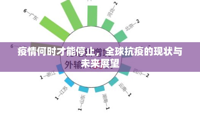 疫情何时才能停止，全球抗疫的现状与未来展望