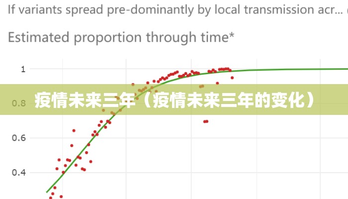 疫情未来三年（疫情未来三年的变化）