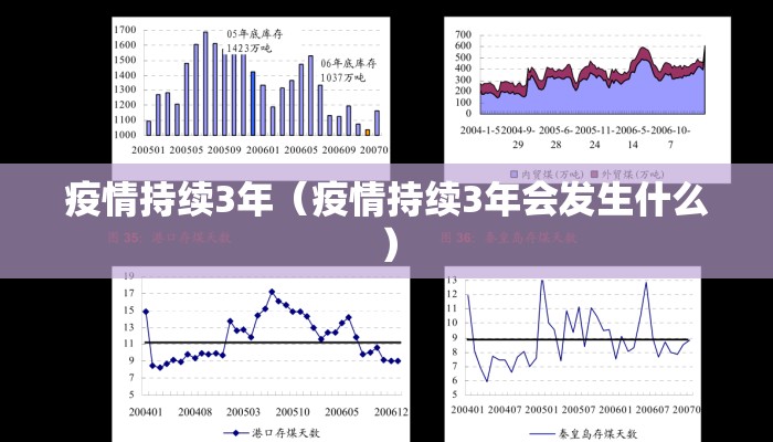 疫情持续3年（疫情持续3年会发生什么）