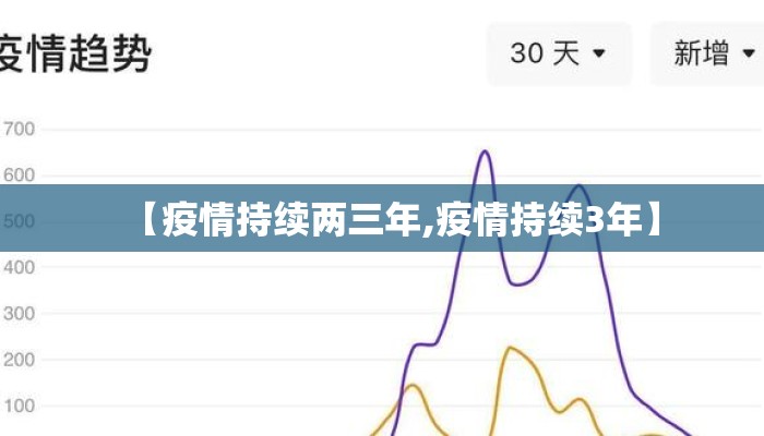 【疫情持续两三年,疫情持续3年】