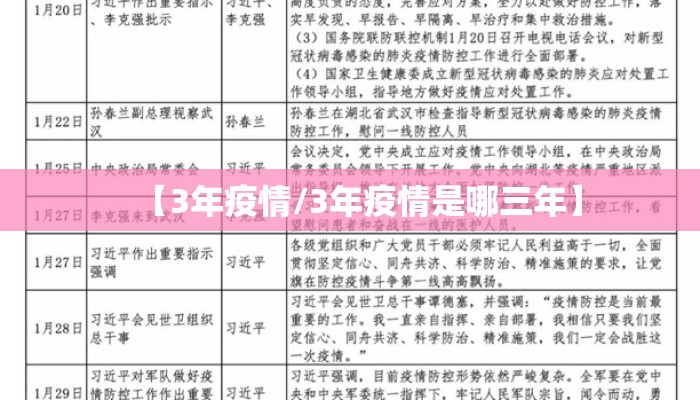 【3年疫情/3年疫情是哪三年】