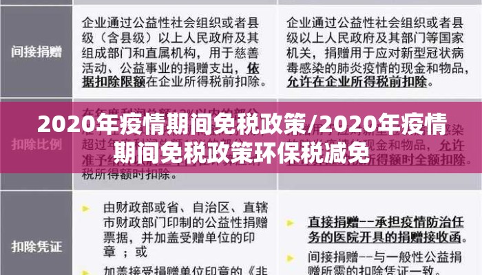 2020年疫情期间免税政策/2020年疫情期间免税政策环保税减免