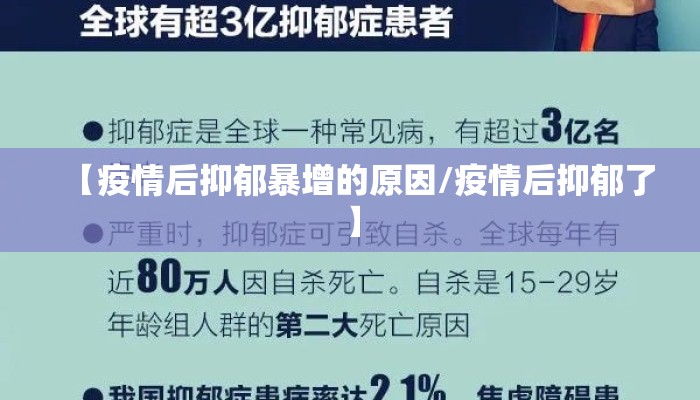 【疫情后抑郁暴增的原因/疫情后抑郁了】
