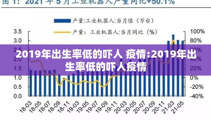2019年出生率低的吓人 疫情:2019年出生率低的吓人疫情