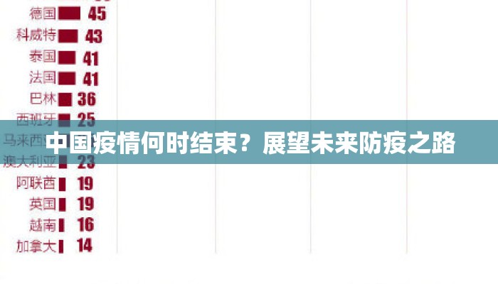 中国疫情何时结束？展望未来防疫之路