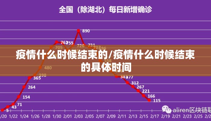 疫情什么时候结束的/疫情什么时候结束的具体时间