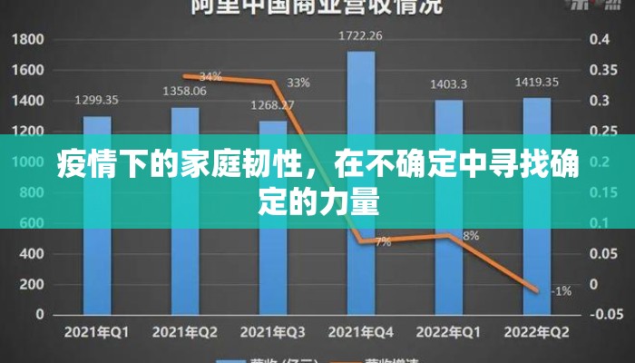 疫情下的家庭韧性，在不确定中寻找确定的力量