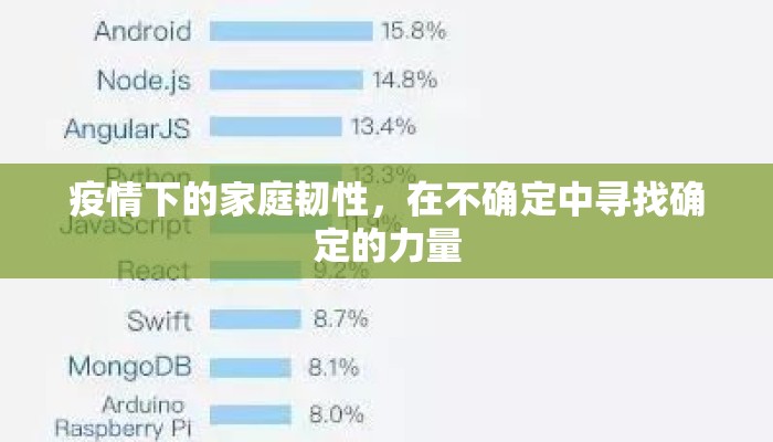疫情下的家庭韧性，在不确定中寻找确定的力量