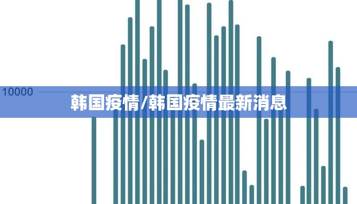 韩国疫情/韩国疫情最新消息