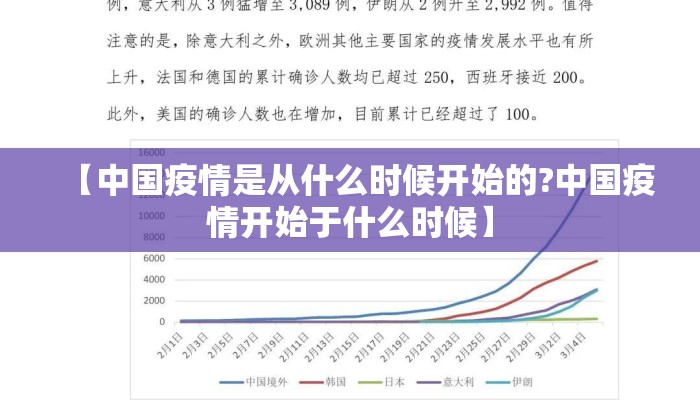 【中国疫情是从什么时候开始的?中国疫情开始于什么时候】
