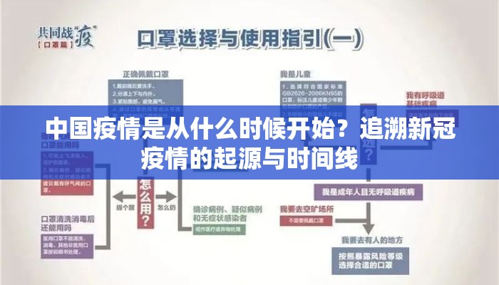 中国疫情是从什么时候开始？追溯新冠疫情的起源与时间线