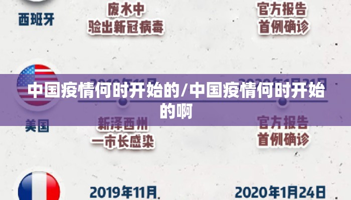 中国疫情何时开始的/中国疫情何时开始的啊