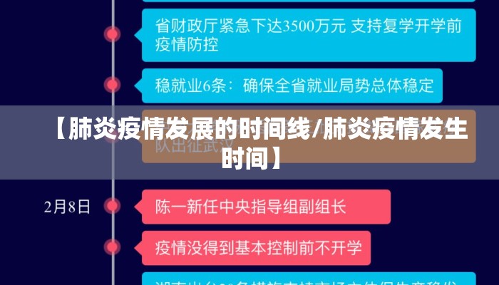 【肺炎疫情发展的时间线/肺炎疫情发生时间】