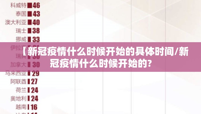 【新冠疫情什么时候开始的具体时间/新冠疫情什么时候开始的?