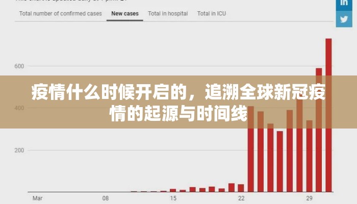 疫情什么时候开启的，追溯全球新冠疫情的起源与时间线