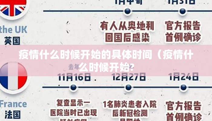 疫情什么时候开始的具体时间（疫情什么时候开始?