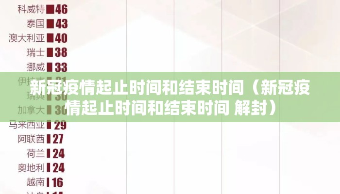 新冠疫情起止时间和结束时间（新冠疫情起止时间和结束时间 解封）