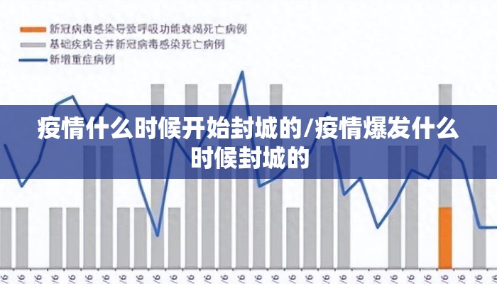 疫情什么时候开始封城的/疫情爆发什么时候封城的