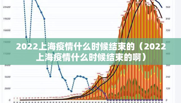 2022上海疫情什么时候结束的（2022上海疫情什么时候结束的啊）