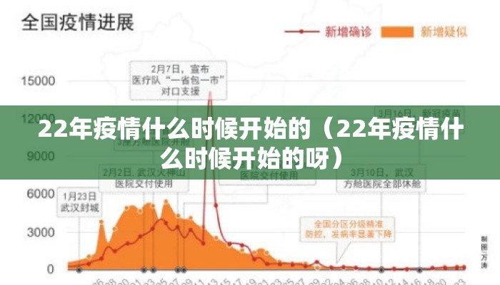 22年疫情什么时候开始的（22年疫情什么时候开始的呀）