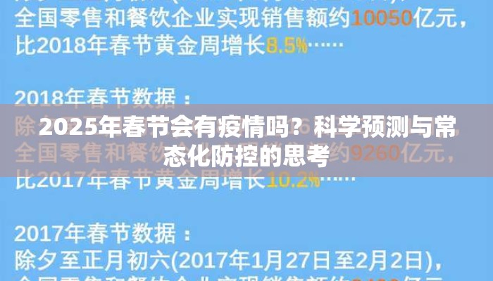 2025年春节会有疫情吗？科学预测与常态化防控的思考
