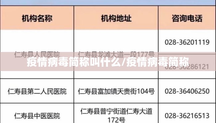 疫情病毒简称叫什么/疫情病毒简称