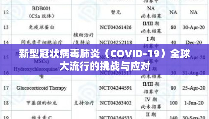 新型冠状病毒肺炎（COVID-19）全球大流行的挑战与应对