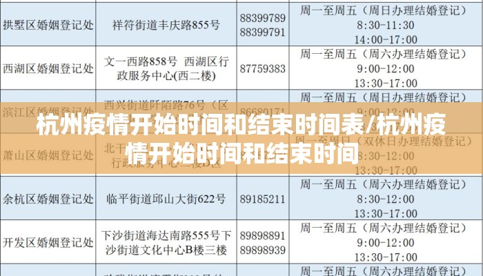 杭州疫情开始时间和结束时间表/杭州疫情开始时间和结束时间