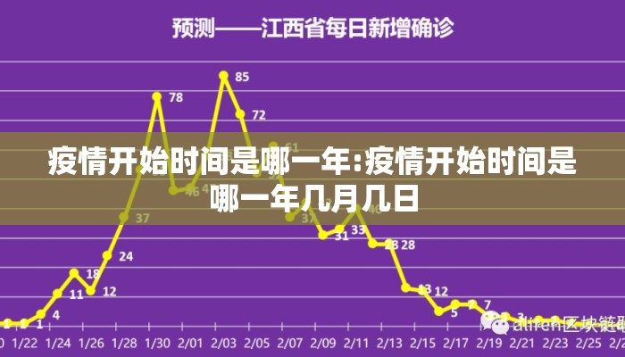 疫情开始时间是哪一年:疫情开始时间是哪一年几月几日