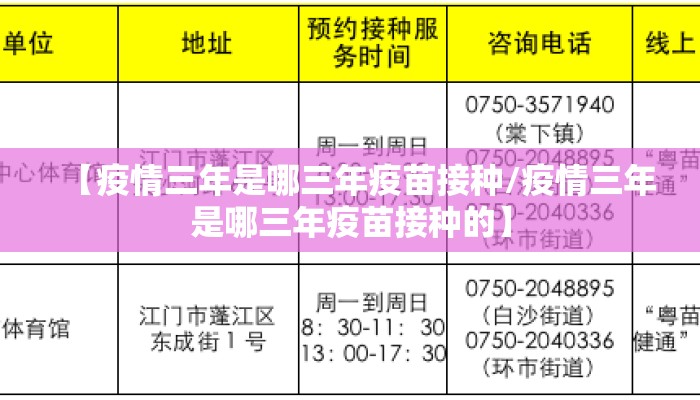 【疫情三年是哪三年疫苗接种/疫情三年是哪三年疫苗接种的】