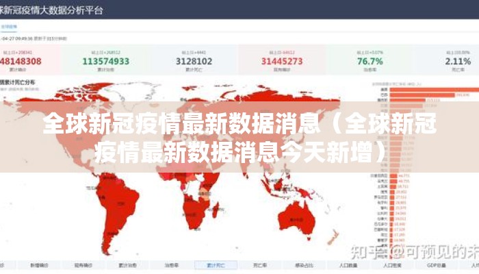 全球新冠疫情最新数据消息（全球新冠疫情最新数据消息今天新增）
