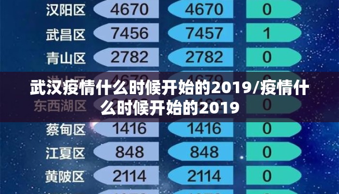 武汉疫情什么时候开始的2019/疫情什么时候开始的2019