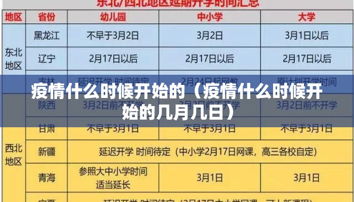 疫情什么时候开始的（疫情什么时候开始的几月几日）