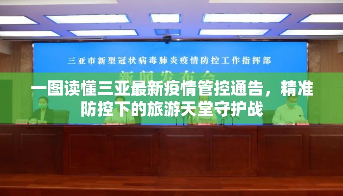 一图读懂三亚最新疫情管控通告，精准防控下的旅游天堂守护战