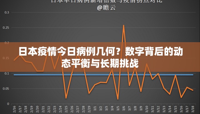 日本疫情今日病例几何？数字背后的动态平衡与长期挑战