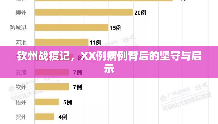 钦州战疫记，XX例病例背后的坚守与启示