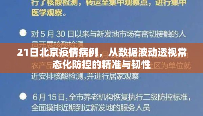 21日北京疫情病例，从数据波动透视常态化防控的精准与韧性