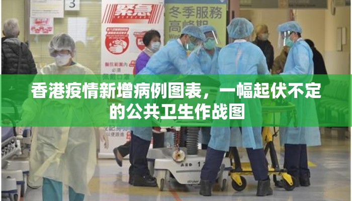 香港疫情新增病例图表，一幅起伏不定的公共卫生作战图