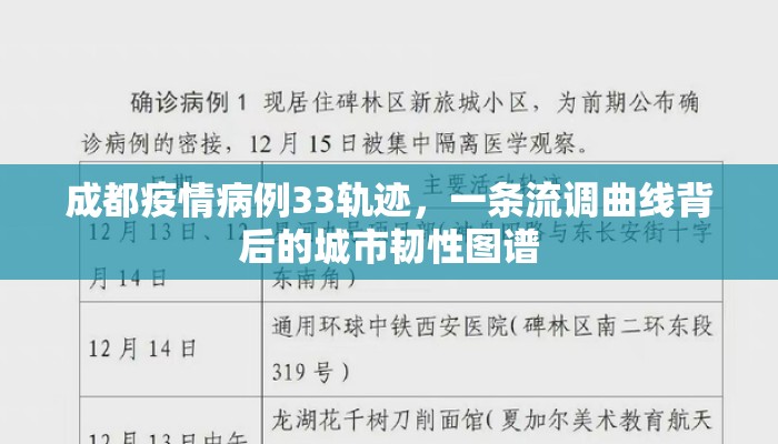 成都疫情病例33轨迹，一条流调曲线背后的城市韧性图谱