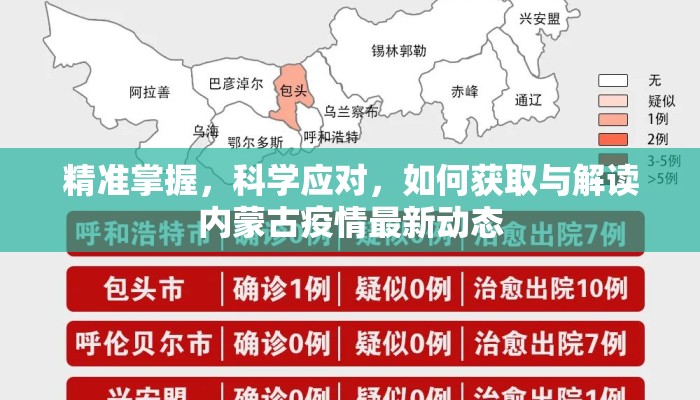 精准掌握，科学应对，如何获取与解读内蒙古疫情最新动态
