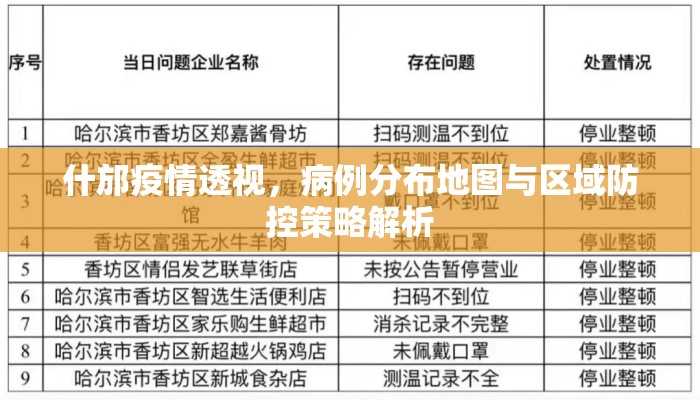 什邡疫情透视，病例分布地图与区域防控策略解析