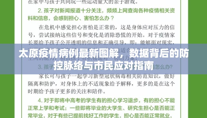 太原疫情病例最新图解，数据背后的防控脉络与市民应对指南