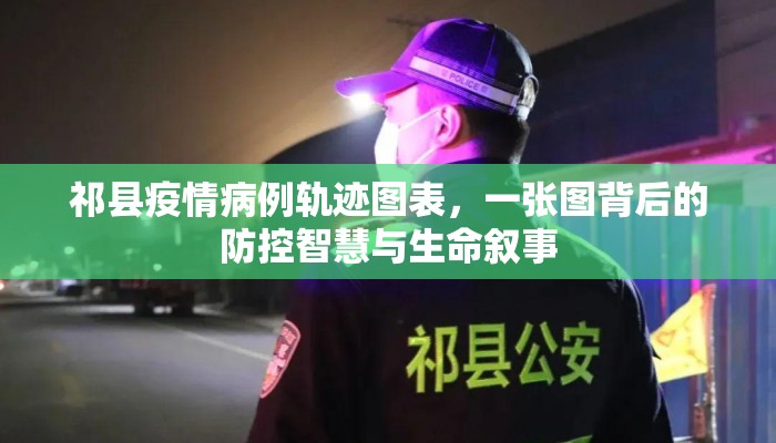 祁县疫情病例轨迹图表，一张图背后的防控智慧与生命叙事