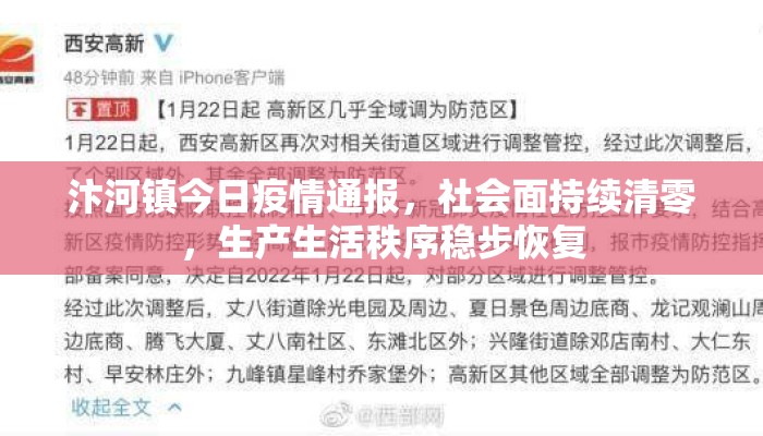 汴河镇今日疫情通报，社会面持续清零，生产生活秩序稳步恢复