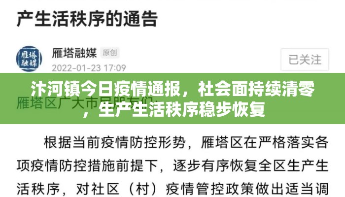 汴河镇今日疫情通报，社会面持续清零，生产生活秩序稳步恢复