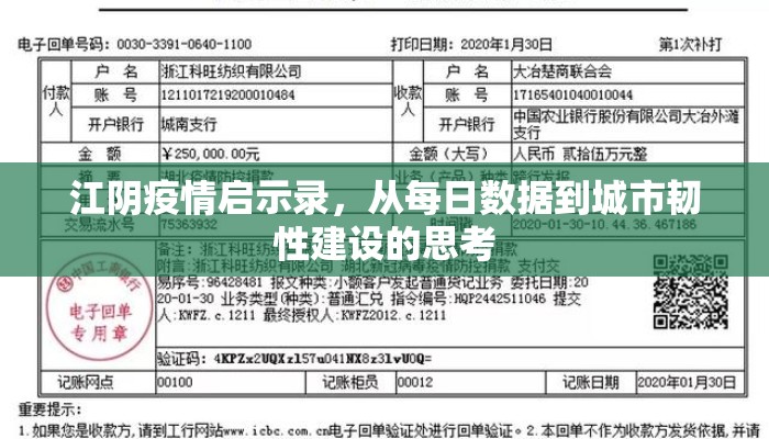 江阴疫情启示录，从每日数据到城市韧性建设的思考