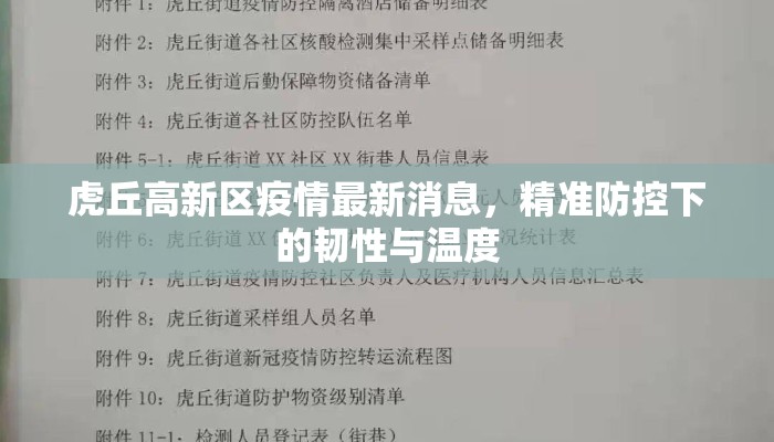 虎丘高新区疫情最新消息，精准防控下的韧性与温度